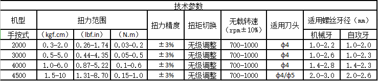 4500有刷電批性能參數(shù)