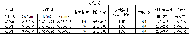 4500B系列好伙伴電批